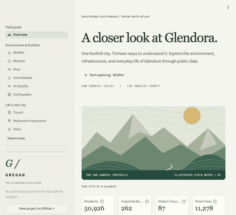 Screenshot of Gregan: Glendora Open-Data Explorer