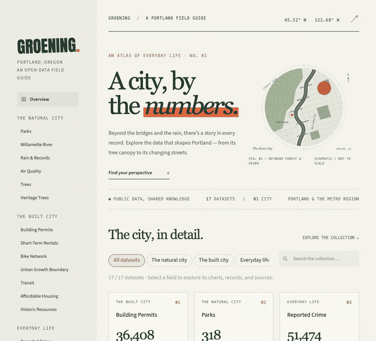 Screenshot of Groening: Portland Open-Data Explorer